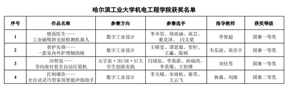 麻豆视频
